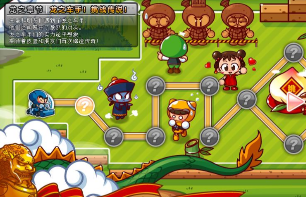 Szenario 4 in Popkart